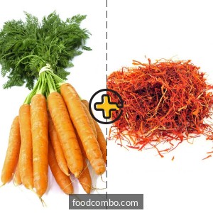 What Can I Make With Carrots Saffron Best Recipes Food Pairings Foodcombo